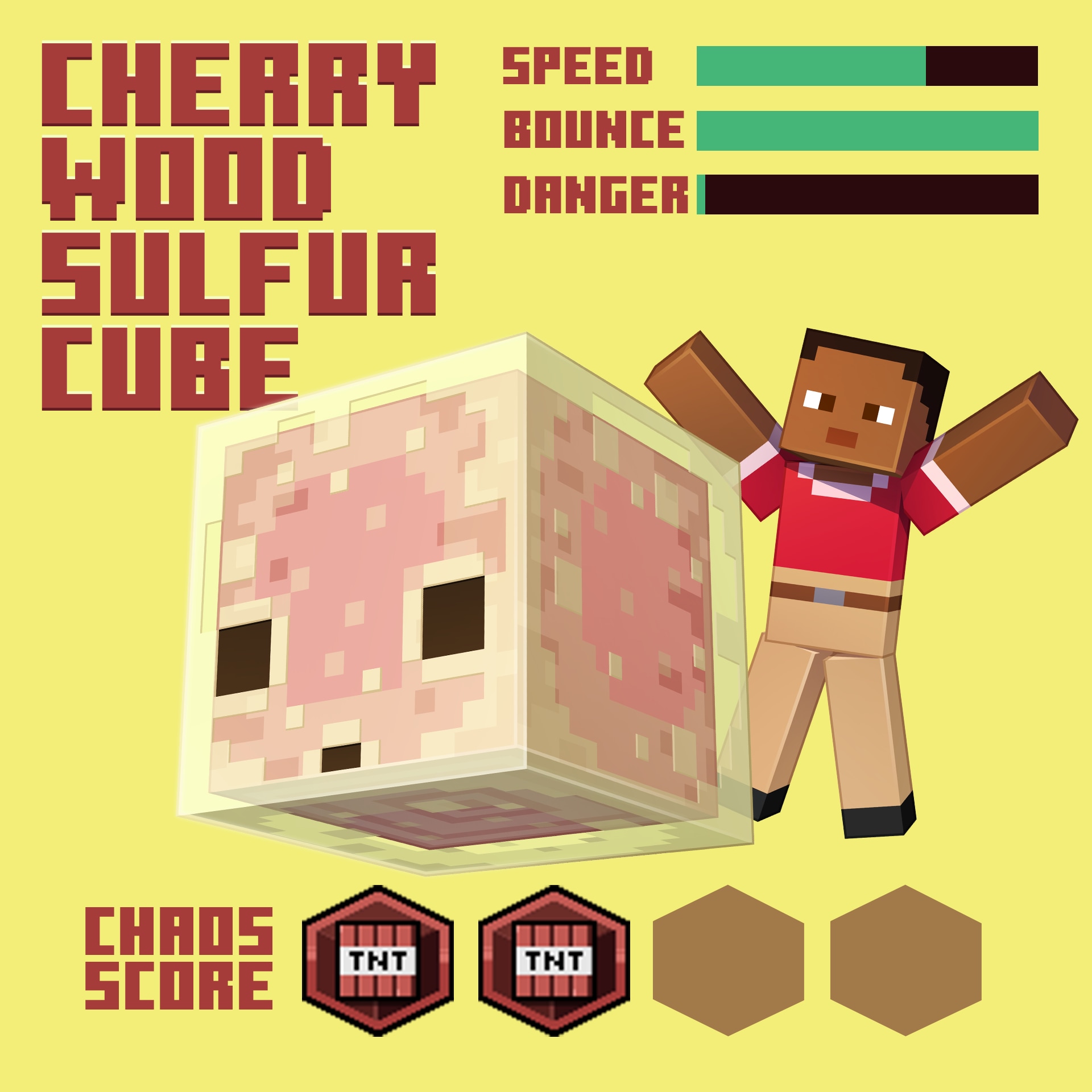 This is a image with a sulfur cube that has absorbed cherry wood