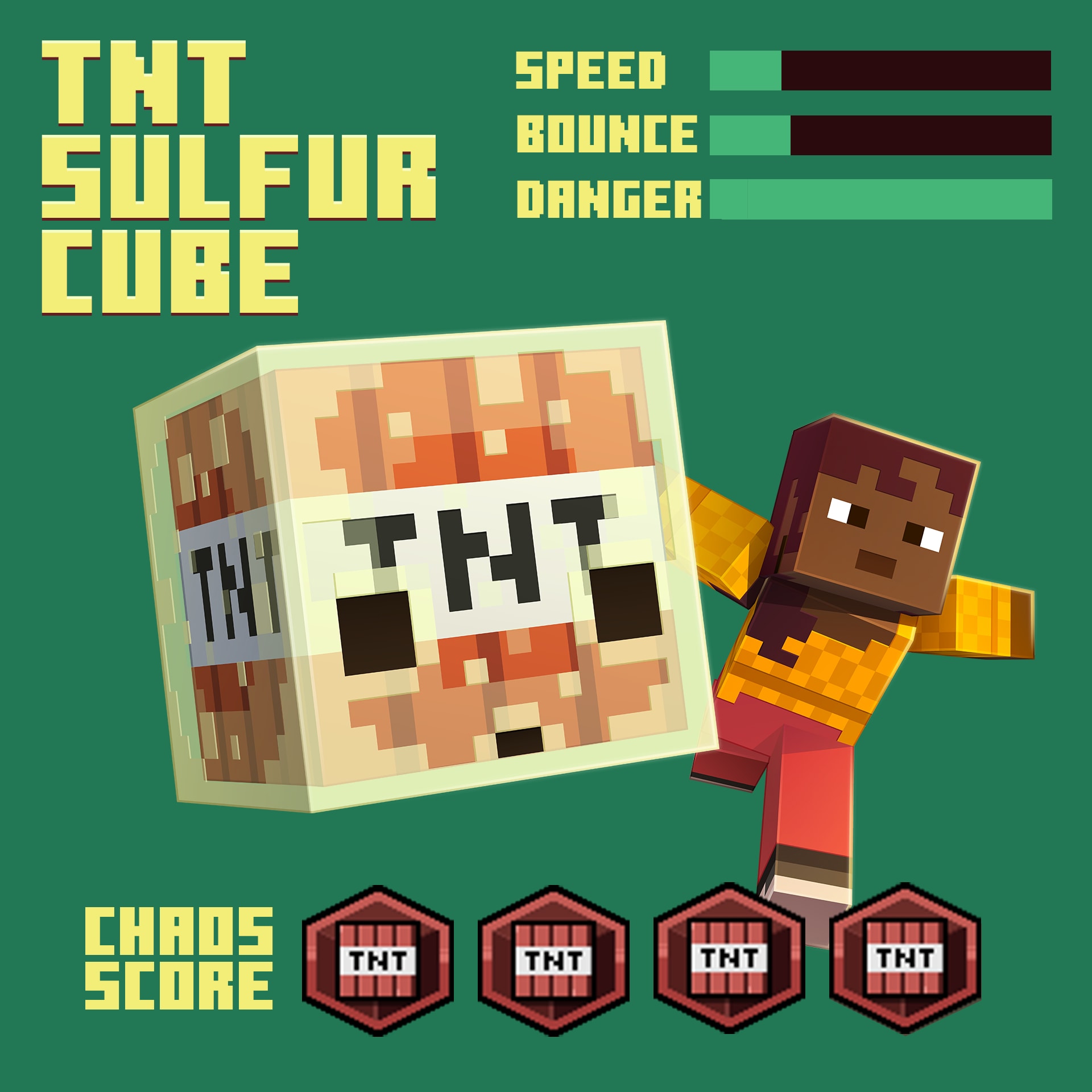 An image showing the sulfur cube having absorbed TNT
